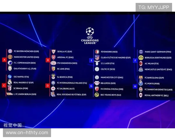 抽签分析：强弱对话与死亡之组预测